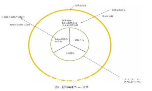 2023年排名前三的币圈交易所分析及选择指南
