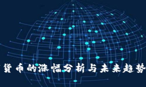 数字货币的涨幅分析与未来趋势展望