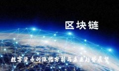 数字货币的涨幅分析与未来趋势展望