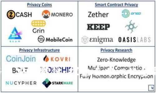 Tokenim与币安智能链:探索去中心化金融的新机遇