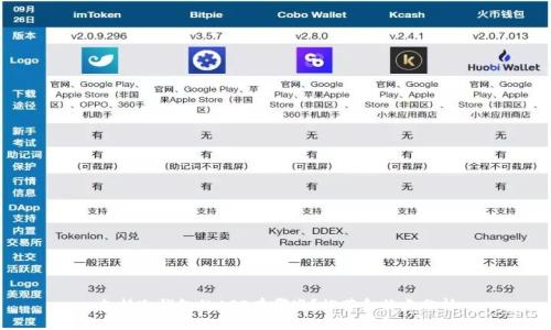 支持冷钱包的APP有哪些?推荐和特点分析