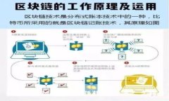 如何使用Tokenim进行转账：一步一步指