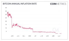 思考一个符合大众和 和5个相关的关键