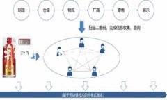 矿池的币直接转到冷钱包这个话题越来