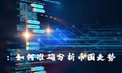 : 如何准确分析币圈走势