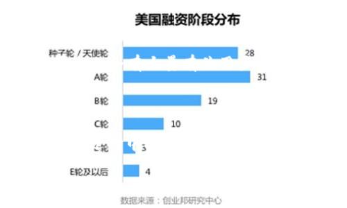 :  
  十大加密货币钱包排名及其优势解析 / 

关键词:  
 guanjianci 加密货币钱包, 钱包排名, 区块链技术, 数字货币, 安全性 /guanjianci 

随着**加密货币**的迅猛发展，越来越多的人开始关注**数字货币**的存储与管理。作为存储和管理**加密货币**的工具，**钱包**的选择至关重要。市场上有大量的**加密货币钱包**可供选择，不同类型的钱包各有千秋。本文将为大家提供一个详细的十大**加密货币钱包**排名榜，并对每款钱包的优势进行分析。

一、加密货币钱包的重要性
在我们深入探讨十大**加密货币钱包排名**之前，首先需要理解一下为什么选择一个合适的**钱包**如此重要。**加密货币钱包**不仅仅是资金的存储工具，它们还关系到资金的安全性、便捷性和功能性。相较于传统的银行账户，**加密货币钱包**的性质更加复杂，涉及到私钥的管理、交易的确认、甚至还有一些钱包内置的交易或投资功能。

不同的钱包适应不同用户的需求。例如，日常交易者可能更倾向于使用易于操作的在线钱包，而长期持有者则可能更青睐于安全性更高的冷钱包。因此，熟悉各种钱包的基本特性非常重要，以确保对资产的最佳管理和保护。

二、十大加密货币钱包排名解析
以下是十大**加密货币钱包**的排名，依据其安全性、用户体验、支持的币种及其他功能进行评估：

ol
liLedger Nano X/li
liTrezor Model T/li
liExodus/li
liCrypto.com Wallet/li
liCoinbase Wallet/li
liTrust Wallet/li
liBlockchain.com Wallet/li
liMycelium/li
liElectrum/li
liAtomic Wallet/li
/ol

三、各个钱包的详细介绍

h41. Ledger Nano X/h4
作为一款硬件钱包，Ledger Nano X因其卓越的安全性而受到广泛欢迎。它采用蓝牙技术，使得用户可以在移动设备上方便地进行管理。Ledger Nano X支持超过1800种***数字货币***，并且通过强大的加密技术保护用户的私钥和账户信息。

h42. Trezor Model T/h4
Trezor Model T也是一款高端硬件钱包，以其独特的触摸屏设计而著称。它支持多种***加密货币***，并提供了强大的备份和恢复功能。Trezor在安全性上一直处于行业领先地位，所有的private key和交易都在设备内进行，以确保最佳的安全保障。

h43. Exodus/h4
Exodus是一款非常用户友好的软件钱包，支持多种***加密货币***的存储与交易。其内置交换功能允许用户在不同的***数字货币***之间快速转换，且没有复杂的操作界面，非常适合新手用户。Exodus的安全性也非常不错，支持对用户的私钥进行加密存储。

h44. Crypto.com Wallet/h4
Crypto.com Wallet是一款综合性的***加密货币***解决方案，除了钱包功能外，还支持储蓄、投资及交易等多重功能。这款钱包还提供了一些额外奖励，如利息和现金返还，非常适合那些希望通过***数字货币***获得额外收入的用户。

h45. Coinbase Wallet/h4
Coinbase Wallet与Coinbase交易所直接相连，方便用户进行交易。作为一款非托管钱包，用户完全掌控自己的私钥，从而提高了安全性。Coinbase还支持了多种数字资产的存储，非常适合活跃的交易者使用。

h46. Trust Wallet/h4
Trust Wallet是由Binance支持的一款手机钱包，用户可以在其上存储多种币种。其开源特性和与DApp的良好兼容性使得用户体验更加流畅，并且支持对用户私钥的全面保护。

h47. Blockchain.com Wallet/h4
Blockchain.com Wallet是一款用户基础庞大的钱包，支持比特币、以太坊等多种***数字货币***。它具备多种安全措施，包括双重身份验证，确保用户的资产安全。该钱包同时提供交易所服务，用户可以方便地进行交易。

h48. Mycelium/h4
Mycelium是针对比特币用户设计的一款钱包，其安全性极高，支持指纹解锁及多重签名功能。虽然Mycelium的界面可能对新用户有些复杂，但却是比特币持有者的优质选择。

h49. Electrum/h4
Electrum是一款轻量级的比特币钱包，其快速且无缝的交易体验受到用户好评。它设计简单、功能强大，适合长期比特币投资者。Electrum的安全性和隐私保护也是行业领先。

h410. Atomic Wallet/h4
Atomic Wallet提供超过500种***加密货币***的存储和管理功能。该钱包的去中心化特性非常适合那些希望保持交易私密性的用户。Atomic Wallet还支持直接在钱包内购买***数字货币***，为用户提供了极大的便利。

四、可能相关的问题

h41. 如何安全使用加密货币钱包？/h4
在使用**加密货币钱包**的过程中，用户首先应该确保使用经过验证和声誉良好的钱包服务。对于硬件钱包，多数情况下会提供额外的安全保护，确保私钥不被泄露。此外，用户还需定期更新钱包软件，并避免在潜在的网络钓鱼网站上输入私钥或助记词。如果是软件钱包，确保设备的防病毒软件始终更新，以防恶意软件的攻击。

此外，不要将私钥或助记词存储在云端或其他在线服务中，而应将其保存在离线环境中。同时，如果你是重度用户，考虑使用多重签名功能来获取额外的资金安全。这意味着即使某个密钥被人窃取，没有所有密钥仍然无法访问到钱包中的资金。

h42. 加密货币钱包的类型有哪些？/h4
**加密货币钱包**主要可以分为几种类型：硬件钱包、软件钱包（桌面钱包）、移动钱包和在线钱包（托管钱包）。硬件钱包一般用于长期投资和安全存储，几乎不联网，因此极少容易受到黑客攻击。软件钱包包括桌面和移动应用程序，适合日常交易用户使用，但需定期更新和维护安全。

在线钱包实现了便捷的访问，适合快速交易，但相对而言，安全性较低，因为私钥存储在服务提供者的服务器上，容易被黑客攻击。对于不同的使用需求，用户需求选择对应的钱包类型以进行最佳的资产管理。

h43. 加密货币钱包的安全性有多重要？/h4
选择一款安全的**加密货币钱包**至关重要，因为它直接影响到用户资产的安全性。由于**加密货币**的去中心化特性，一旦私钥被盗，用户将无法进行恢复，其资金将永远丢失。因此，使用功能强大且具有良好口碑的钱包非常重要。

安全性较高的钱包通常会具备多重身份验证、冷存储、数据加密、定期审计等功能。选择这种钱包类型，可以 实现资产的最大程度保护；同时，定期更新和使用智能防病毒软件也是确保安全的重要方式。 

h44. 如何选择适合自己的加密货币钱包？/h4
选择适合自己的**加密货币钱包**可以通过几个维度来分析：首先根据你计划持有的**数字货币**种类来决定，确保钱包能支持你所持有的TOKEN；其次评估钱包的安全性，选用声誉良好的钱包团队和公司；最后，根据自己的使用习惯和需求选择，日常交易用户侧重操作简便的在线钱包，而长期投资者则倾向于安全性更高的硬件钱包。

此外还需关注钱包的多功能性，如是否支持资产交换、是否提供相关财务建议等，尽量选择增加用户体验和方便用户管理钱包的选项。

h45. 如何了解不同加密货币钱包的评价和资讯？/h4
想要了解不同**加密货币钱包**的评价和资讯，可以通过各大相关网站、用户社区及社交媒体进行学习和研究。如**Reddit**、**Twitter**、**Medium**等平台上会有大量有关用户使用体验的评论与帖子，此外，加密货币专门的网站和财经新闻也会提供最新的钱包对比与评价分析，在挑选前对比、评估也是必不可少的步骤。

通过不断学习和采集信息，用户能够更加理智地选择适合自己需求的钱包，以保障个人资产的安全与便利。 

在选择适合的**加密货币钱包**时，考虑到多种因素以及市场上不断变化的产品，用户应保持及时更新的态度，通过各类渠道收集和分析相关数据，以便在众多选择中找到最符合个人需求的产品。 

总的来说，选择合适的**加密货币钱包**将是保障用户资产安全及持久的关键，相信随着对这些产品的逐步了解，用户能够在未来的**数字货币**世界中游刃有余。