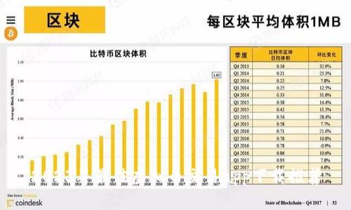 2023年最佳虚拟币交易app下载推荐