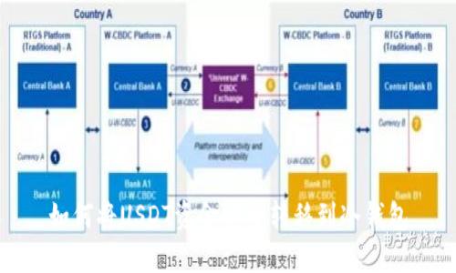 如何将USDT资金安全转移到冷钱包