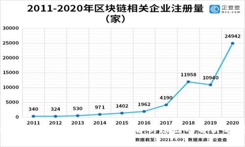 冷钱包充币一直没确认?解析原因及解决方案