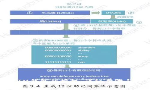 如何取消IM钱包的授权:详细步骤与注意事项