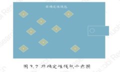 五行币区块链数字钱包：未来数字金融
