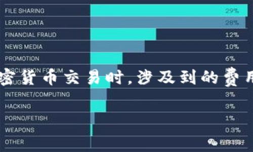 硬件冷钱包转交易所费用是一个近年来越来越受到关注的话题,尤其是在加密货币交易日益繁荣的今天。用户在使用硬件冷钱包进行加密货币交易时,涉及到的费用不仅关系到交易成本,也直接影响到投资的回报率。因此,了解这一费用的构成以及如何降低相关费用是每位投资者都应该掌握的知识。
硬件冷钱包转交易所的费用详解及指南