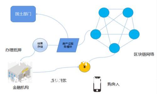 思考一个符合大众和 和5个相关的关键词
im钱包安全性评测:如何保障你的数字资产安全?