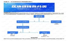 热钱包和冷钱包是加密货币领域中用于