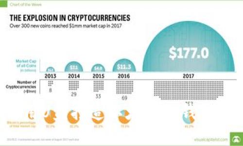 : 如何使用U盘打造以太币冷钱包:详细指南