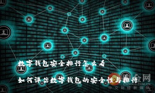 数字钱包安全排行怎么看
如何评估数字钱包的安全性与排行