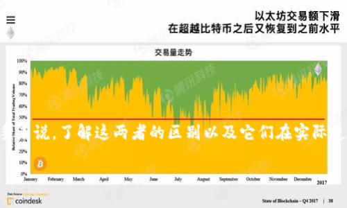 托管钱包能当冷钱包吗

引言

随着数字货币逐渐走入大众视野，越来越多的人们开始关注如何安全地存储他们的数字资产。其中，托管钱包和冷钱包是两个重要的存储方式。对于许多新手来说，了解这两者的区别以及它们在实际使用中的优劣势至关重要。这篇文章将深入探讨托管钱包与冷钱包的关系，解答“托管钱包能当冷钱包吗”这一问题，并讨论相关的安全措施、技术原理等内容。

iaoti托管钱包能当冷钱包吗？深度解析及安全指南