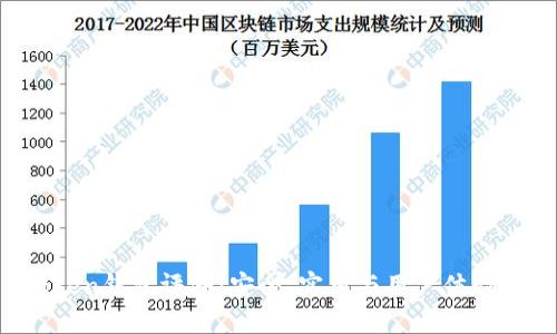 atoken钱包评测:安全、实用与用户体验分析