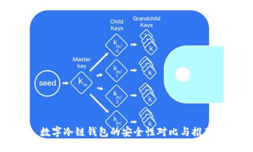数字冷链钱包的安全性对比与推荐