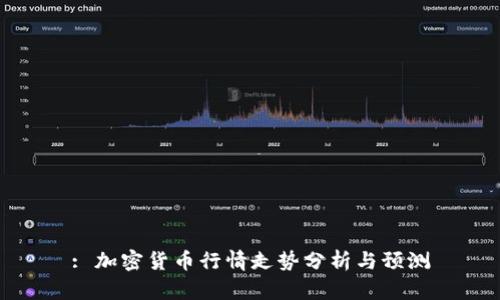 : 加密货币行情走势分析与预测