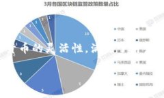数字货币卡是一种新兴的金融工具，它
