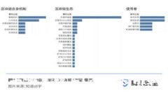 : 冷钱包去哪里购买？全面指南和推荐