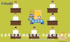 OK交易所的最新动态及分析：市场变动