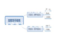 jiaotigate.io交易合法吗？深度解析与风