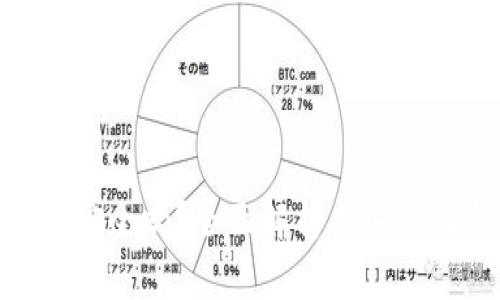 imkey冷钱包安全吗?全面解析其安全性与使用方法