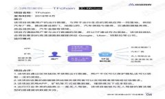  钱能钱包app下载官网ios：全面解析与