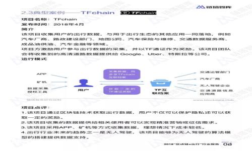 钱能钱包app下载官网ios:全面解析与用户指南