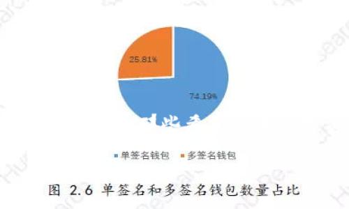 硬件冷钱包是一种备受欢迎的加密货币存储解决方案,尤其适合那些希望将其数字资产安全存储的用户。以下是为你的请求准备的内容:
最好用的硬件冷钱包:安全存储你的加密资产