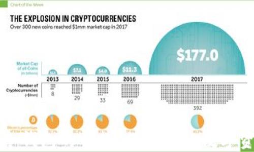 区块链冷钱包的优势:保护你的数字资产安全