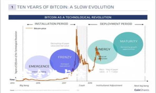 和关键词
: 军工级别的冷钱包:安全性与实用性结合的数字资产存储方案