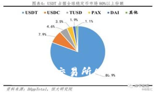 如何安全下载交易所APP及官网指南