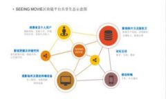 BTC今日行情分析：市场走势与未来预测