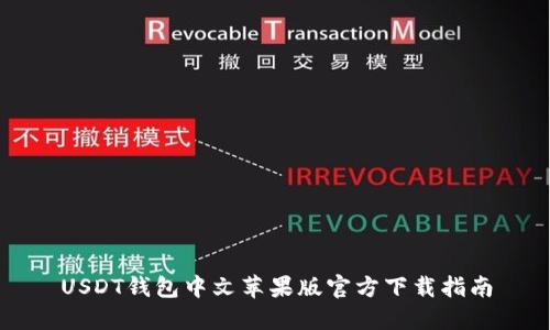 USDT钱包中文苹果版官方下载指南