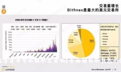 冷钱包中的数字货币可以提取出来吗？