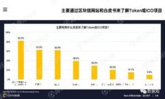 冷钱包密钥截屏：风险与安全策略解析