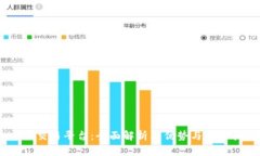  BHE交易平台：全面解析其优势与操作