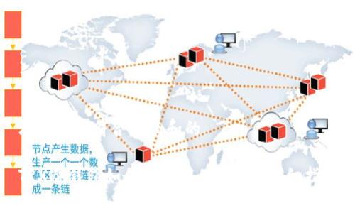 思考一个符合大众和的

TRX冷钱包如何安全存储USDT？详细指南