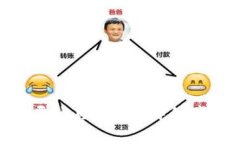 狐狸钱包怎么导出助记词？详细步骤与