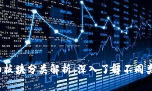 2023年虚拟币板块分类解析:深入了解不同类型的加密货币