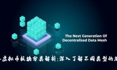 2023年虚拟币板块分类解析：深入了解