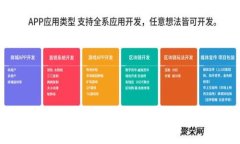 OK币行情：2023年最新投资分析与市场趋