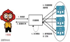 小狐狸钱包真的安全可靠吗？用户体验