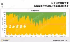 前十名加密货币2023年十大加密货币解