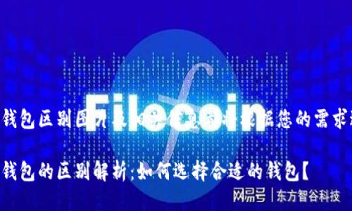 热钱包与冷钱包区别图片及相关信息都将根据您的需求进行了构思。
热钱包与冷钱包的区别解析:如何选择合适的钱包?