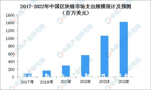 CGPAY钱包APP:全面解析及使用指南