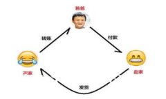 如何在苹果设备上下载Tokenim应用的完